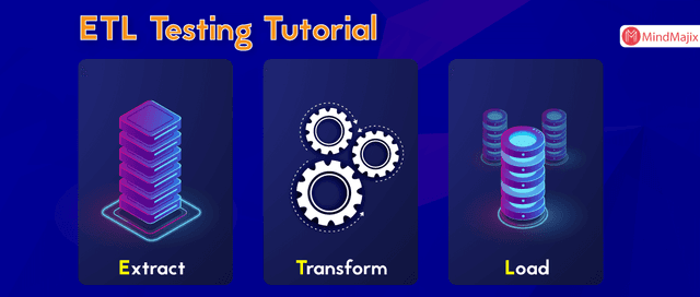 ETL Testing Tutorial - For Beginners