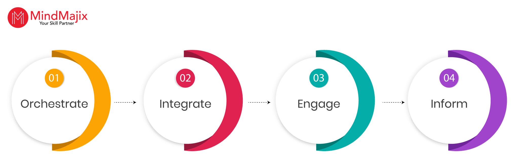 Blog post image