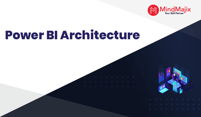 Power BI Architecture