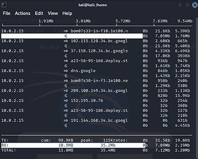 linux networking commands iftop
